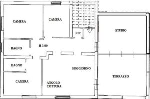 progetto immobile